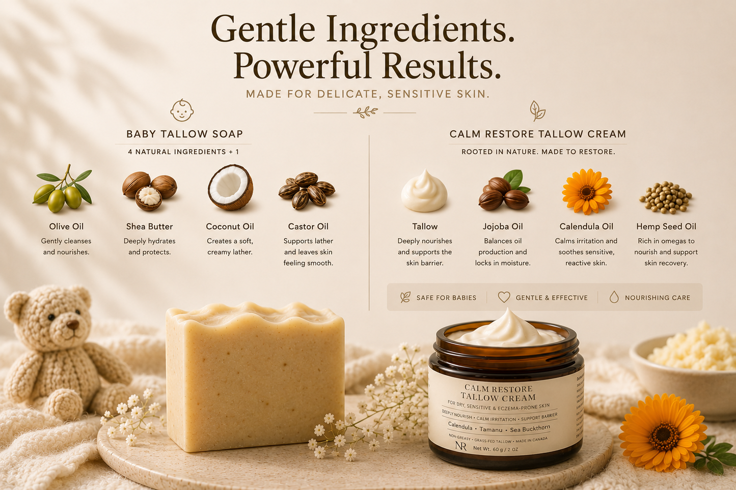 Gentle Barrier Care System – Ultra-Gentle Routine for Sensitive & Delicate Skin