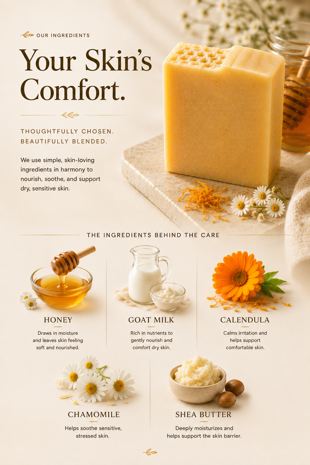 🍯Honey Rescue- Nourishing bar for dry sensitive skin
