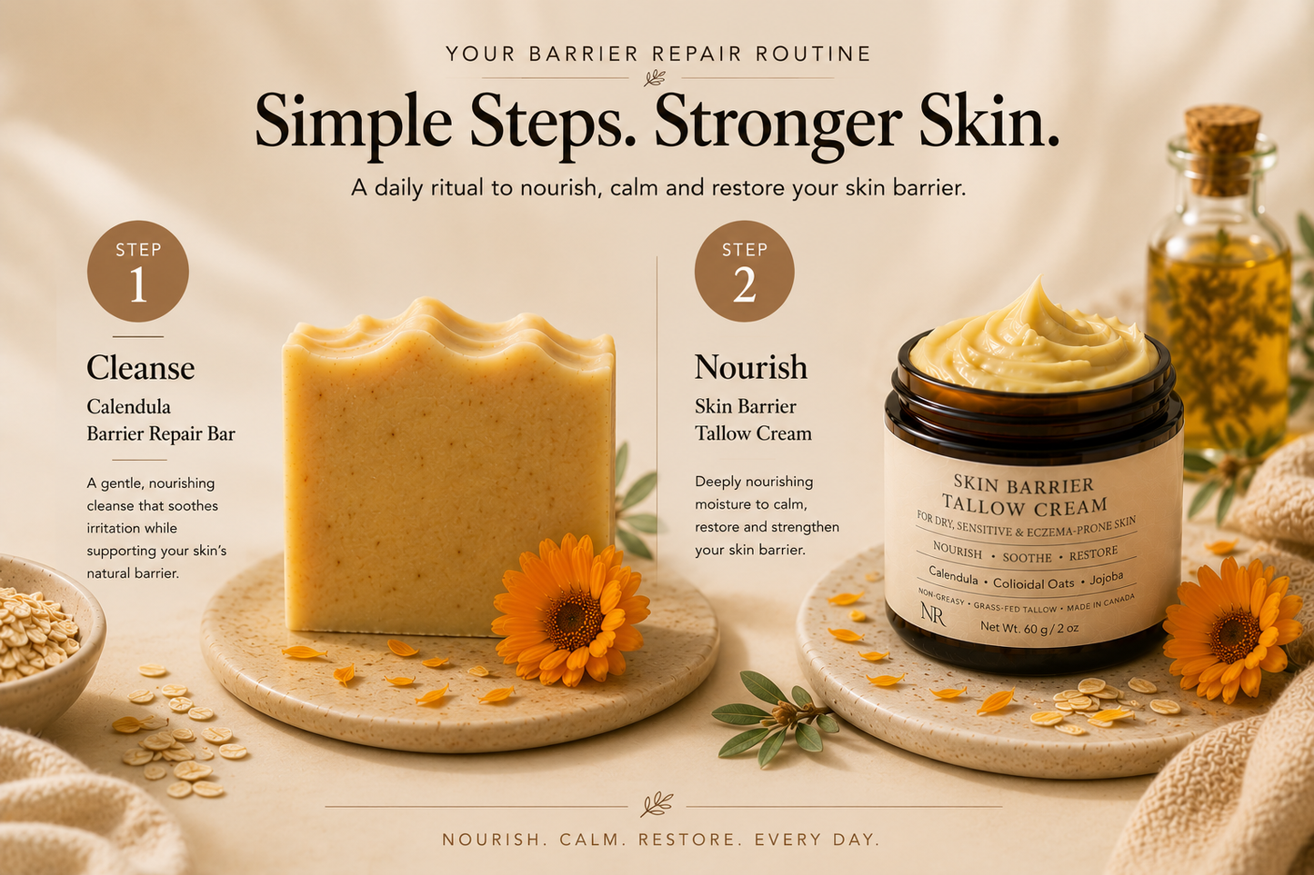 Barrier Repair System – Daily Routine for Dry, Damaged & Eczema-Prone Skin