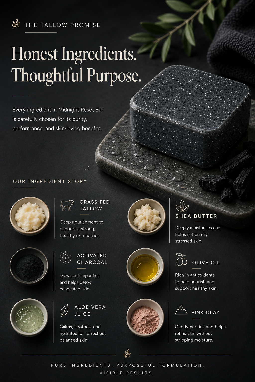 Midnight Reset – Deep Cleansing Acne Bar for Congested, Breakout-Prone Skin
