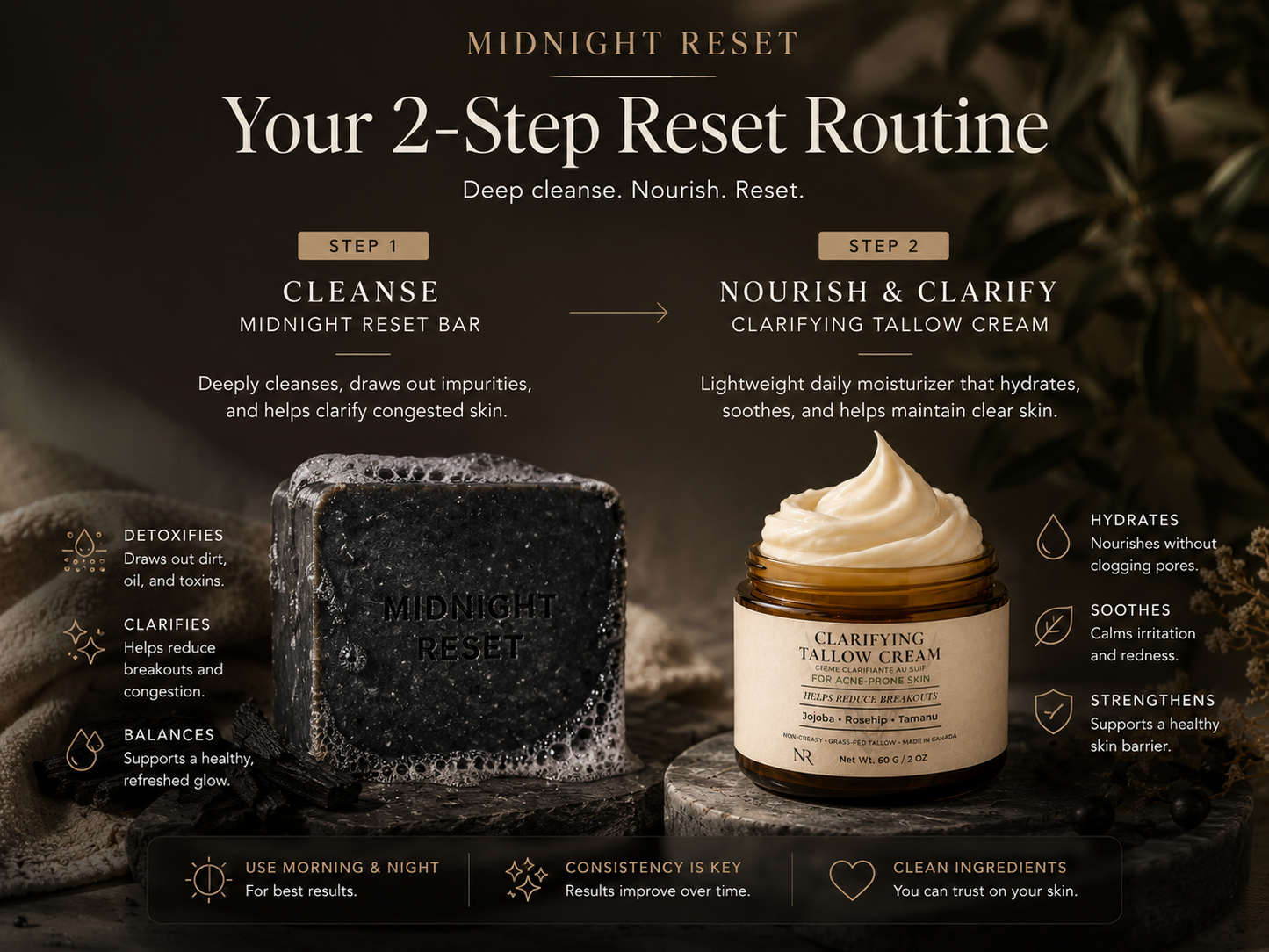 Midnight Reset – Deep Cleansing Acne Bar for Congested, Breakout-Prone Skin
